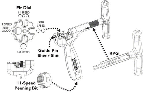 Pedro's Tutto Multi-Chain Tool, 1-11 Speed