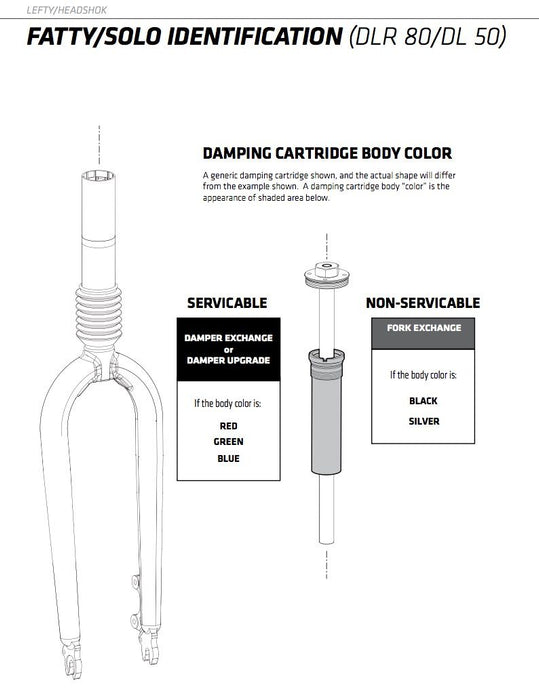 Cannondale DLR 80mm Headshok Damper Cartridge w/ Standard Neg Spring - KF264/