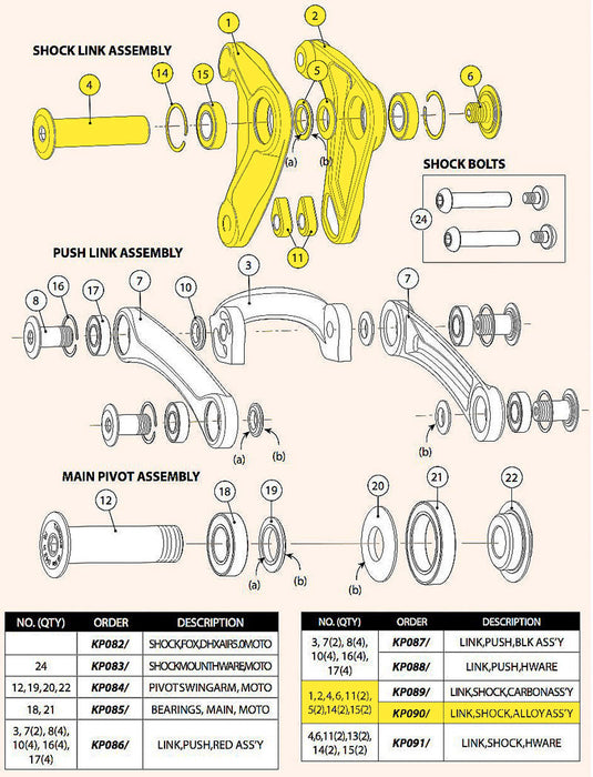 Cannondale Moto Shock Link Assembly Kit - KP090/GRN