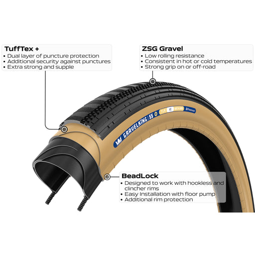 Panaracer GravelKing SS+ Tire, 700x30, TLC, Black