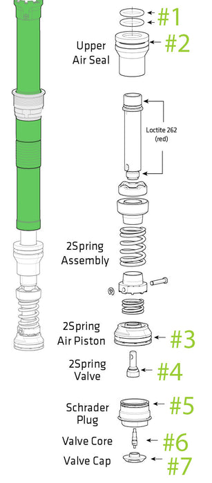 CannondaleExperts.com Cannondale Lefty 36mm 2.0 Abbreviated 100 Hour Seal Kit